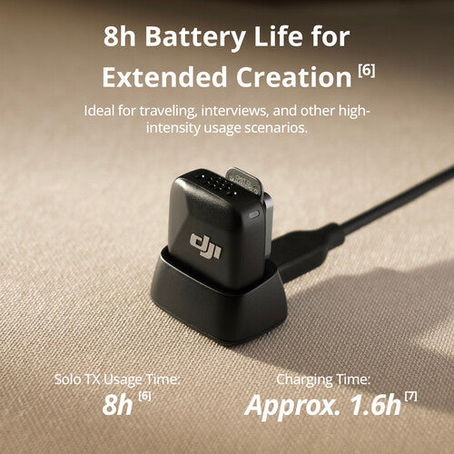 DJI Mic Mini Transmitter Infinity Black Microfone Sem Fio