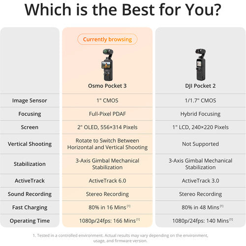 DJI Osmo Pocket 3 Creator Combo – Câmera Portátil 4K Estabilizada