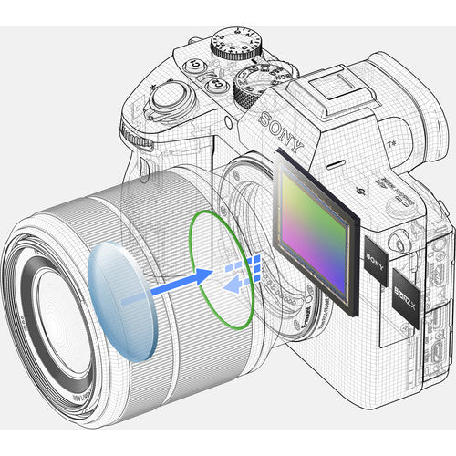 Câmera Sony A7 III Body – Full‑Frame 24MP, 4K, IBIS