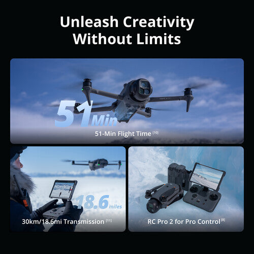 Drone DJI Mavic 4 Pro – Triple Câmera 6K HDR com Gimbal 360° Infinito